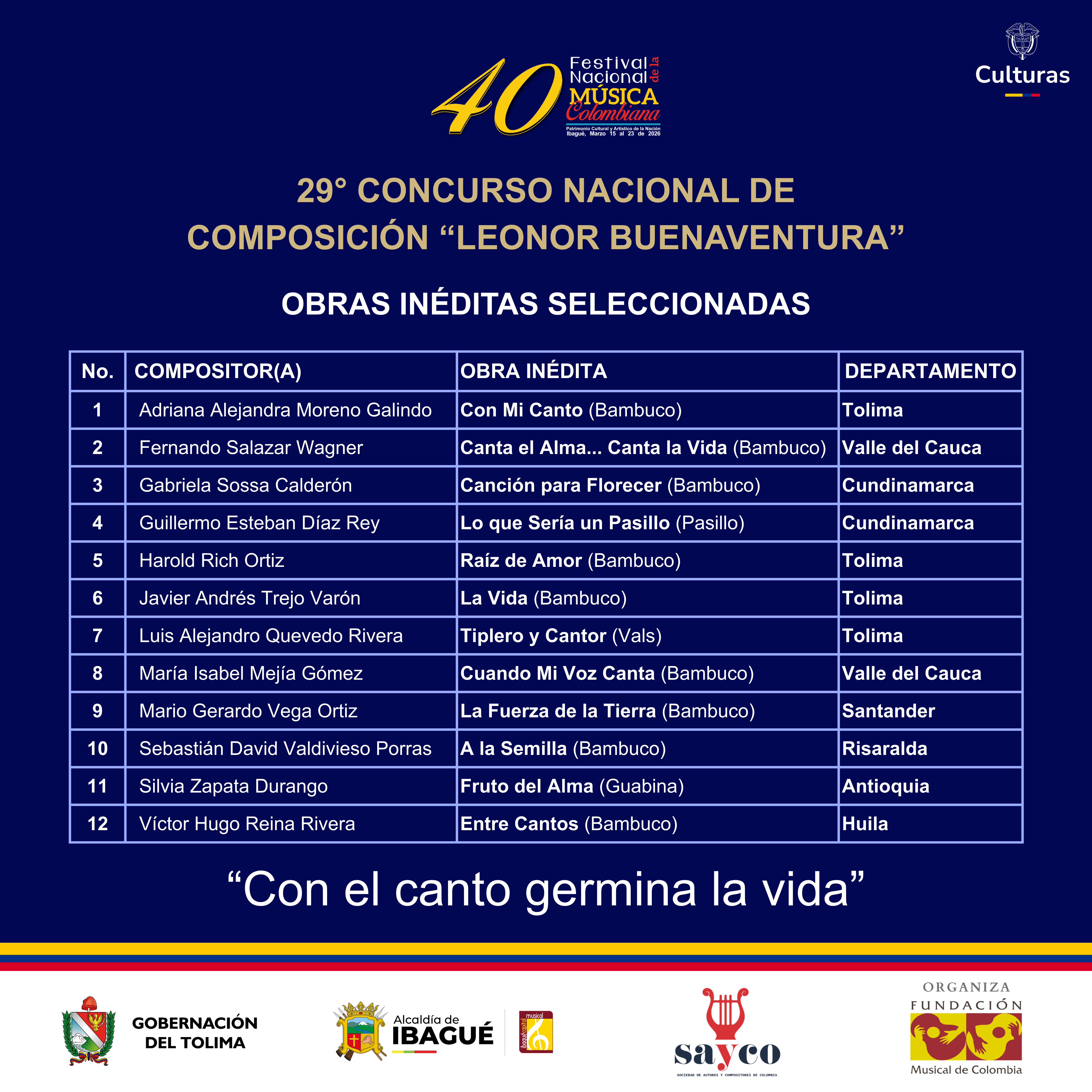 Obras Inéditas Seleccionadas 2026